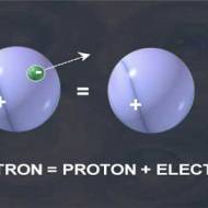 neutron-11120