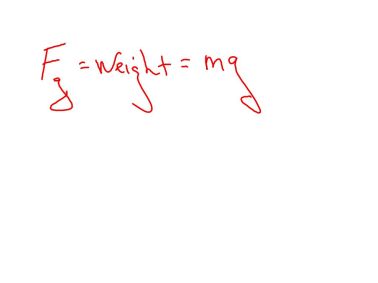 PhySP18SS5.3.51 Weight equal gravitational mass times the acceleration due to the mass of the earth. Basically, just a more specific version of F =ma.